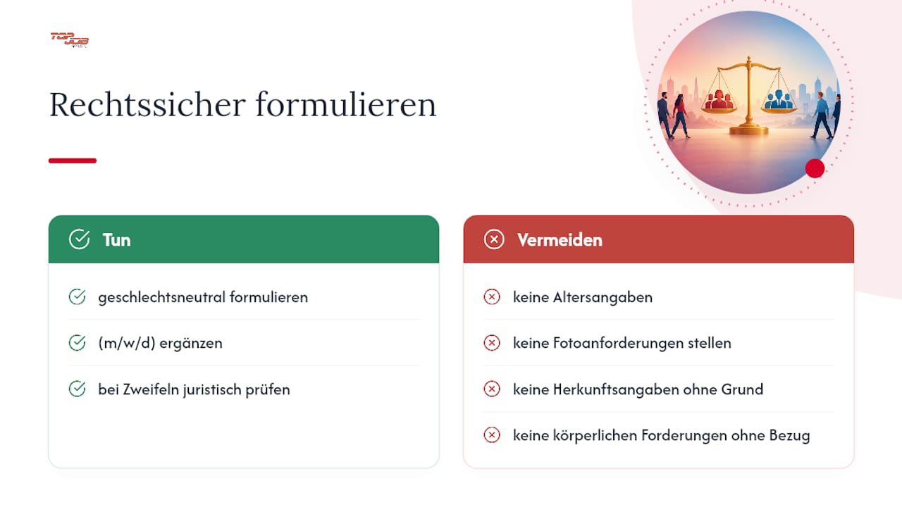 Wie formuliert man eine Stellenanzeige rechtssicher? — overview diagram