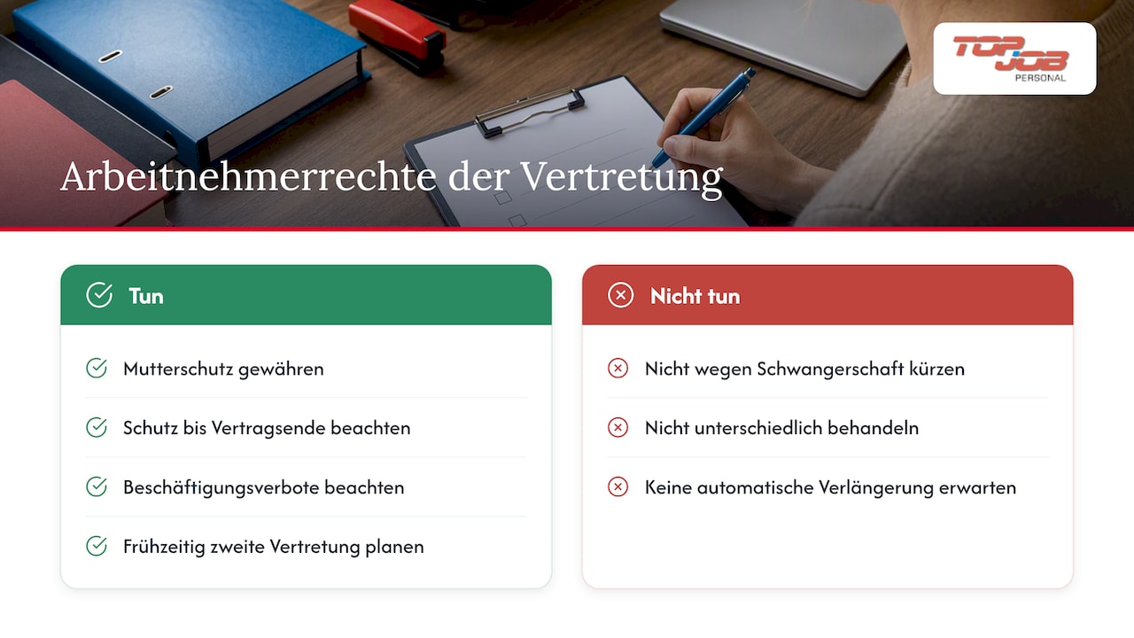 Arbeitnehmerrechte der Vertretung bei Mutterschutz — overview diagram
