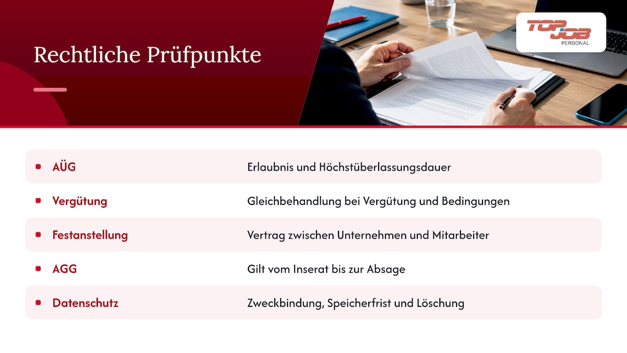 9. Rechtliche Rahmenbedingungen und Compliance beim externen Recruiting — overview diagram