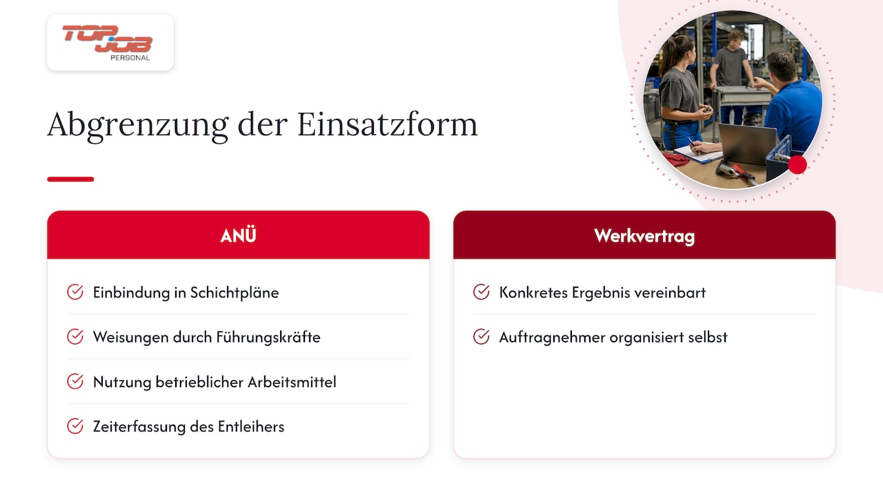 Indizien für Überlassung im Vergleich zum Werkvertrag