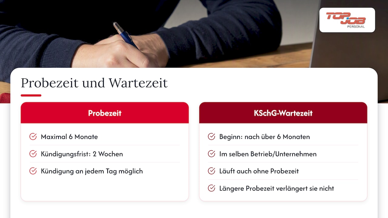 Getrennte Fristen für Probezeit und Kündigungsschutz