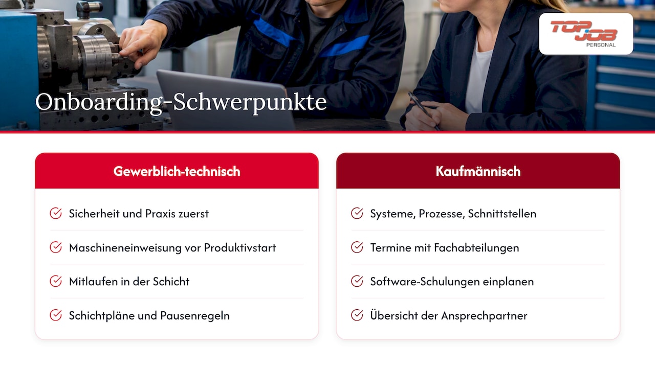 Vergleich der Onboarding-Schwerpunkte beider Bereiche